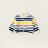 Toddler Colorful Striped Zipper Knitted Fleece Coat